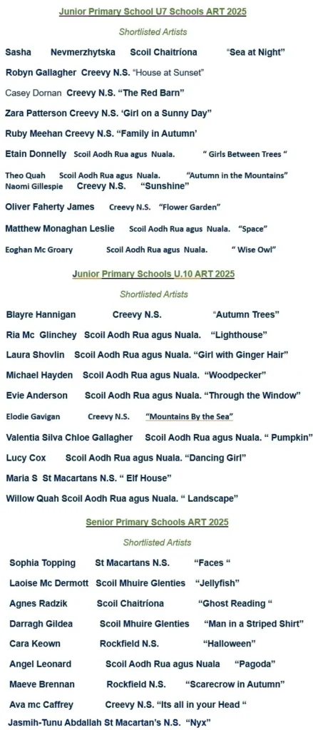 Primary School Shortlists